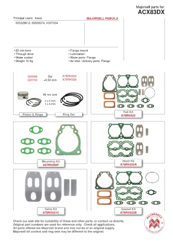 Spare parts cross-references