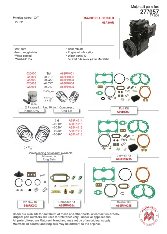 Spare parts cross-references