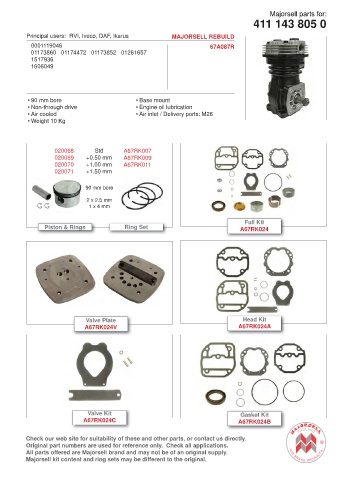 Spare parts cross-references