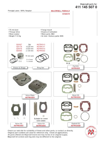 Spare parts cross-references