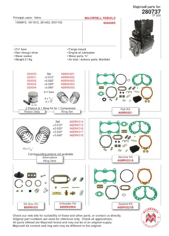 Spare parts cross-references