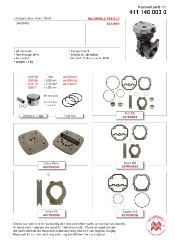 Spare parts cross-references