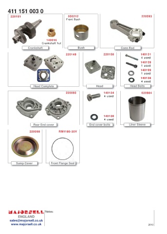 Spare parts cross-references