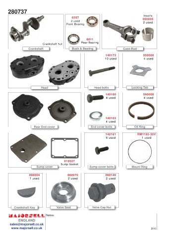 Spare parts cross-references