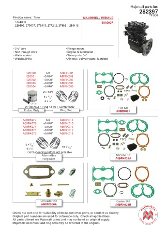 Spare parts cross-references