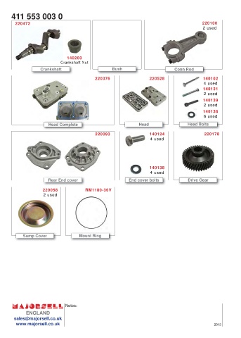 Spare parts cross-references