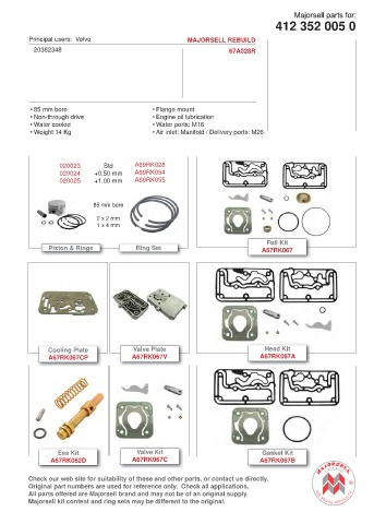 Spare parts cross-references