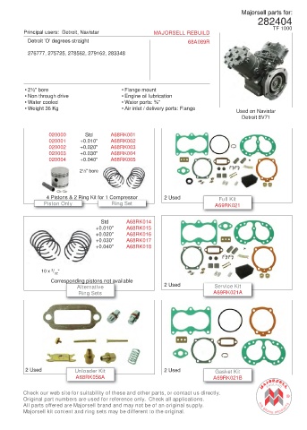 Spare parts cross-references