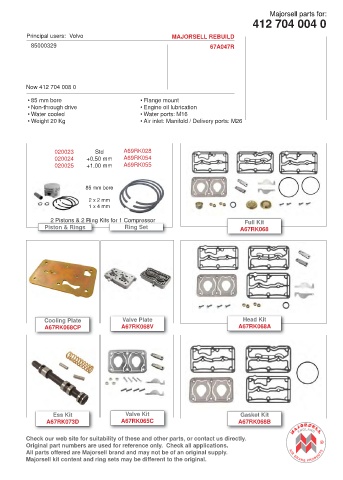 Spare parts cross-references