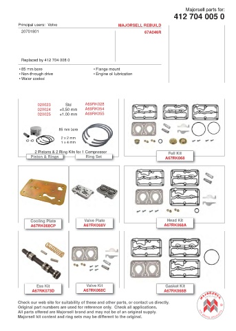 Spare parts cross-references