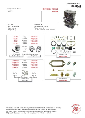 Spare parts cross-references