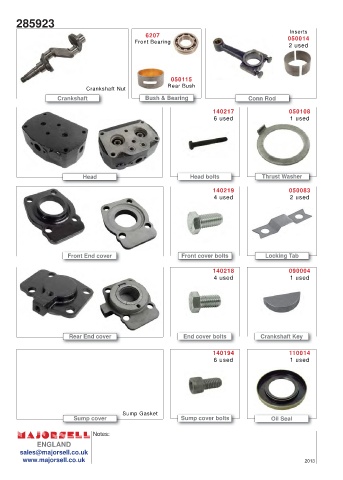 Spare parts cross-references