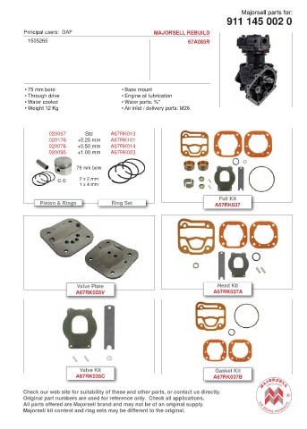 Spare parts cross-references