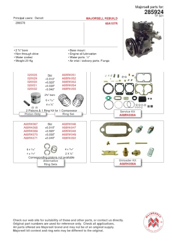 Spare parts cross-references