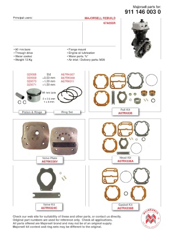 Spare parts cross-references