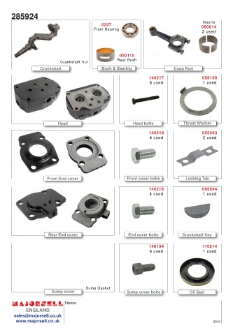 Spare parts cross-references