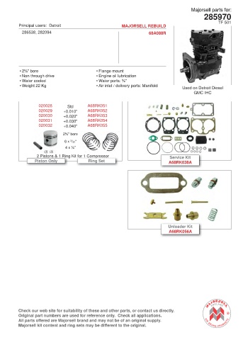 Spare parts cross-references