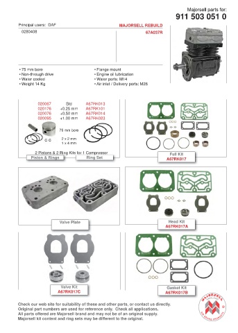 Spare parts cross-references