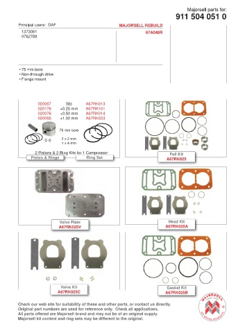 Spare parts cross-references