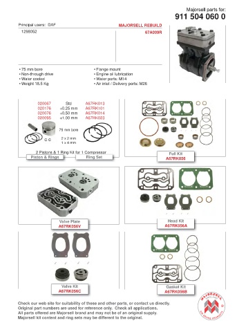 Spare parts cross-references