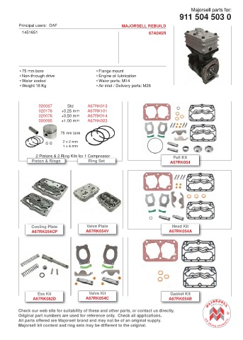 Spare parts cross-references