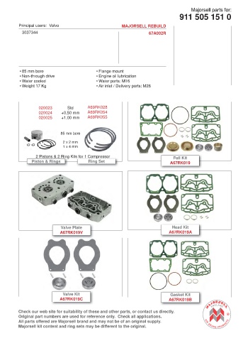 Spare parts cross-references