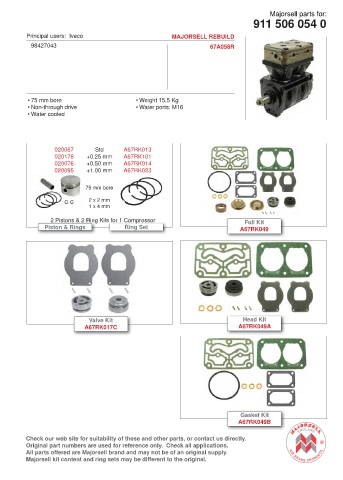 Spare parts cross-references