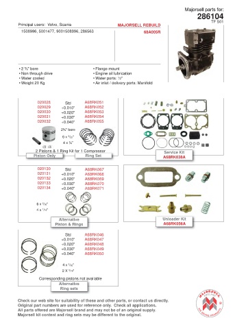 Spare parts cross-references