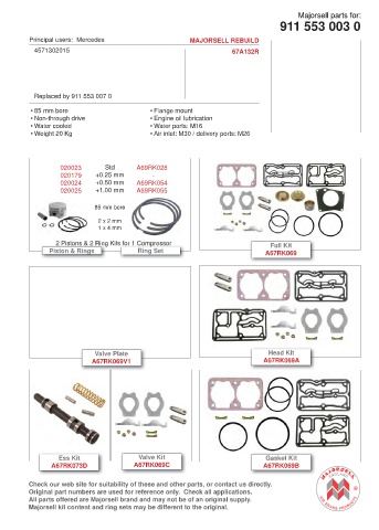 Spare parts cross-references