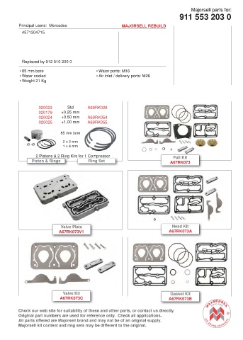 Spare parts cross-references