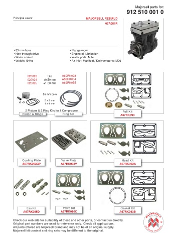 Spare parts cross-references