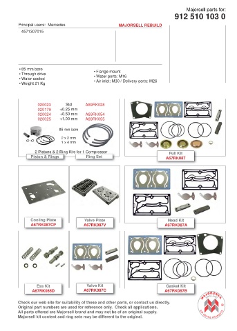 Spare parts cross-references