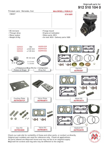 Spare parts cross-references