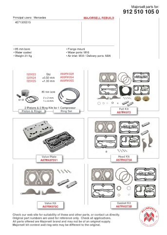 Spare parts cross-references