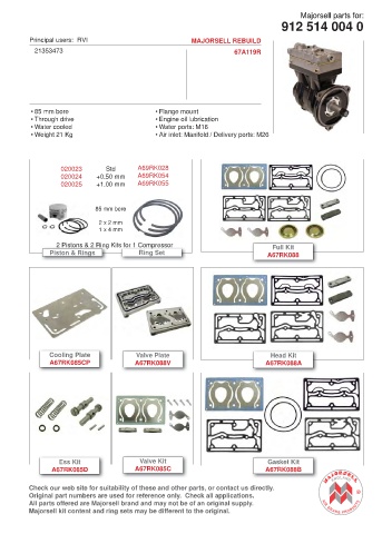 Spare parts cross-references