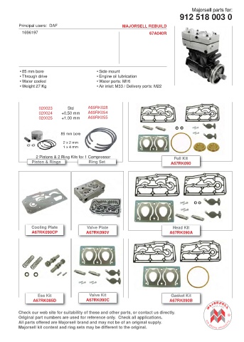 Spare parts cross-references