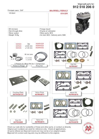 Spare parts cross-references