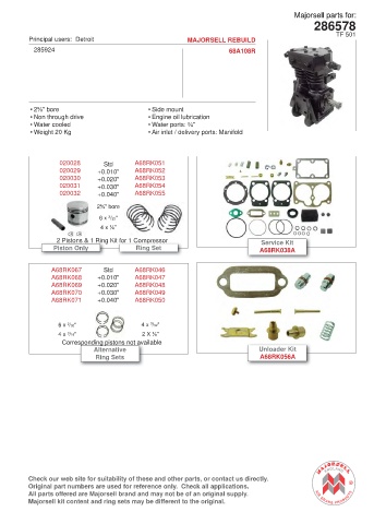 Spare parts cross-references