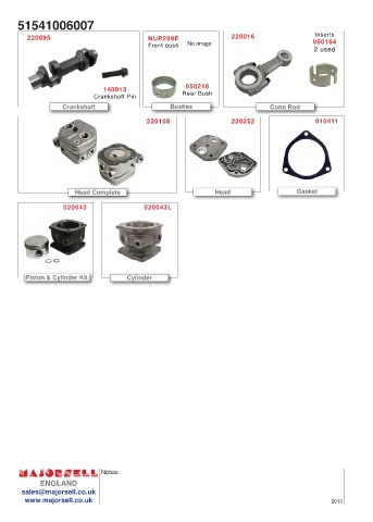 Spare parts cross-references