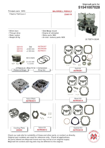 Spare parts cross-references