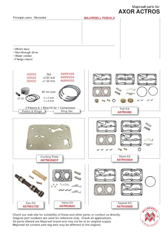 Spare parts cross-references