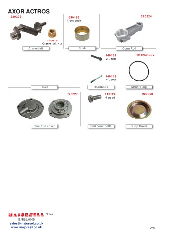 Spare parts cross-references