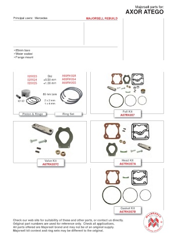 Spare parts cross-references