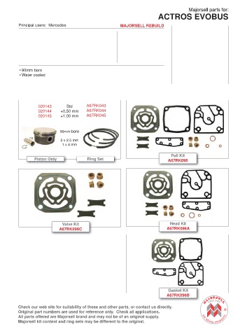 Spare parts cross-references