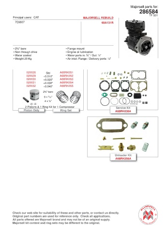 Spare parts cross-references