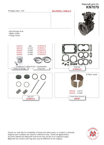 Spare parts cross-references