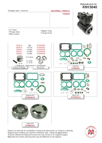 Spare parts cross-references