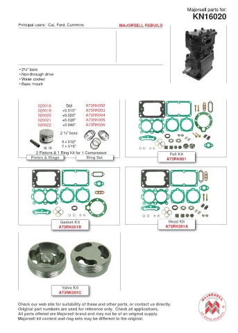 Spare parts cross-references