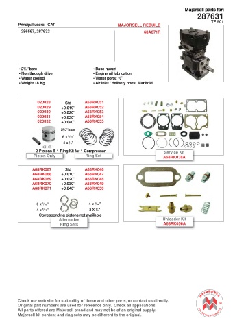 Spare parts cross-references