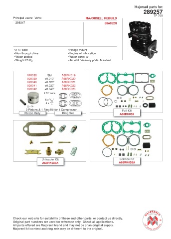 Spare parts cross-references